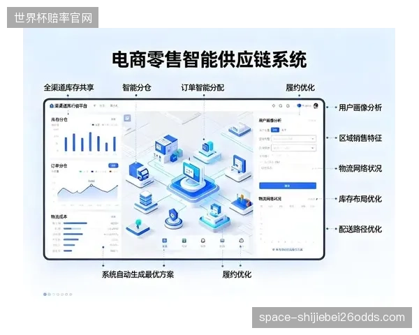 实时履约矩阵正在重新定义体育用品的“快时尚”：C2M模式成为主流